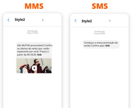 O Que é MMS: Como Enviar e Diferenças Entre SMS